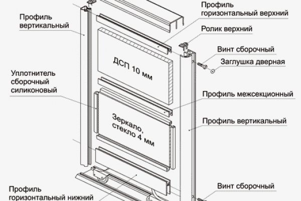 Кракен сайт 16