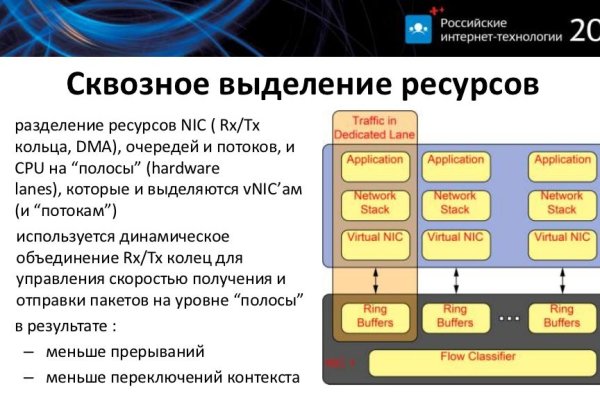 Кракен площадка даркнет